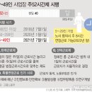 주정차52 이미지