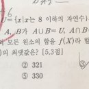 적중수학학원