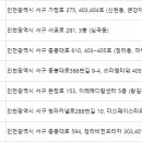 휴먼피부과의원 청라점 이미지