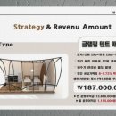장산2리 마을회관 이미지