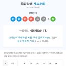 진주행운복권방 네이버블로그