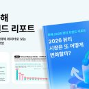 Wellness(건강한 삶)은 건강의 핵심이다 이미지