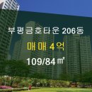 쌍용타운공인중개사사무소 이미지