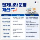 나라건설정보