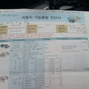 2012년 6월식 SM5 LPI - 판매완료 이미지