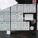 부동산 - 강릉시 영진길 112 | 부동산
