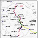 팔봉산주유소 이미지