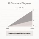 디에이치건설(주) | 서울 사람들 사이에서 논란 중인 국평 24억 아파트