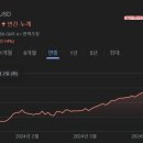 트러스트클린 이미지