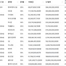 지앤헬스케어