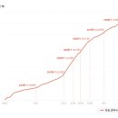 교텔레콤 아이뉴스24