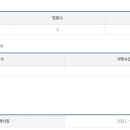 (주)다은푸드