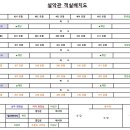 만해마을 청소년수련원 이미지