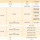 경희대학교 기숙사&경희중,고등학교 | 양서고 2026설명회 입결 기숙사 학비(경기도 비평준화 기숙사 일반고)