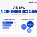 에이전트 인코리아