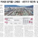 시계공인중개사사무소 이미지