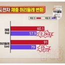 보청기프로 이미지