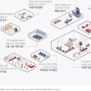 골든게이트여수 이미지