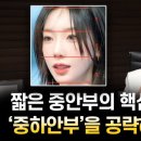 샤프(SHARP)성형외과의원 | 브이라인 얼굴 완성하는 리프팅!다움성형외과 김대현 원장의 ‘브이리프트’ 솔루션