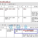 주식회사 충북인뉴스