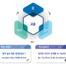 경북대학교사범대학부설고등학교 | (일반고) 충북대학교사범대학부설고등학교 2026 신입생 입학안내, 학교안내