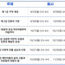 한마음 성경공부 1단계 구약 인물들과의 영성적 만남 이미지