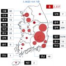 ﻿당뇨완화,가지현미밥.파래전/신종코로나19확산,예방법/기치유센터﻿ 이미지