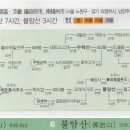 동막사거리공원 이미지