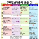 의정부 평양면옥 이미지