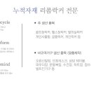G7056 네이버블로그