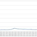 명인실업 이미지