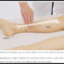 동국해랑한의원 이미지