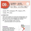해파랑길 1코스 이미지