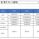 ☆ 대도검도관 휴관 안내 이미지