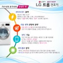 LG 트롬 건조기 공동구매 행사 안내 이미지