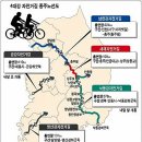 강정보 녹색길 이미지