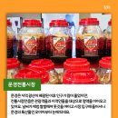 문경전통시장 이미지