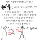 와인이다! 우와 와인이야! 근데 코르크따개가 없네? 이런 큰일이야! 이미지