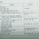 완성일 이미지