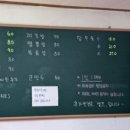 홍춘각