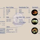 르뤼땡블랑제리 네이버블로그