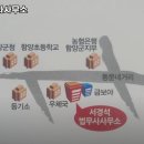 서경석법무사사무소 네이버블로그
