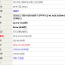 양덕동304 이미지