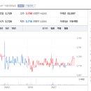 앵고개로 1L 티스토리