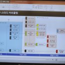 강화드론무인항공교육원
