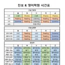 진보R영어학원