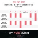 심미부부치과의원 이미지