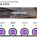 엘크루 발산 티스토리