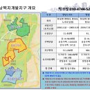 향남프라자약국 Daum카페