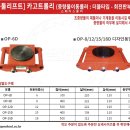 오픈툴(OPENTOOL)